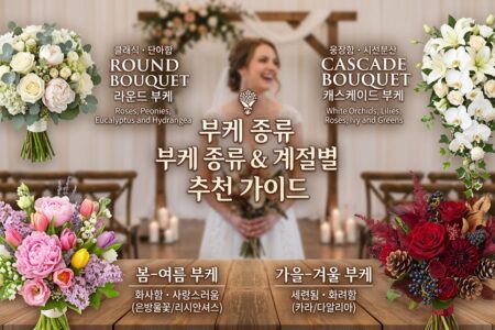 웨딩 부케 종류 완벽 정리 드레스 체형별 조합부터 계절별 생화 추천까지